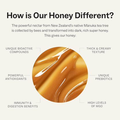 Manukora Raw Manuka Honey, MGO 50+